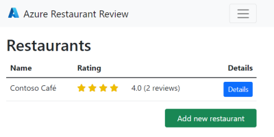 Screenshot der Beispielwebsite, die in diesem Tutorial erstellt wurde.