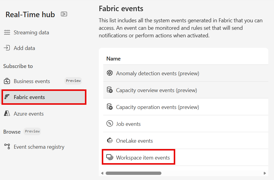 Screenshot that shows the selection of Fabric workspace item events in the Fabric events page.