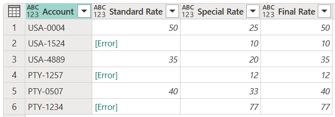 Screenshot of the table with the standard rate errors replaced by the special rate in the Final Rate column.