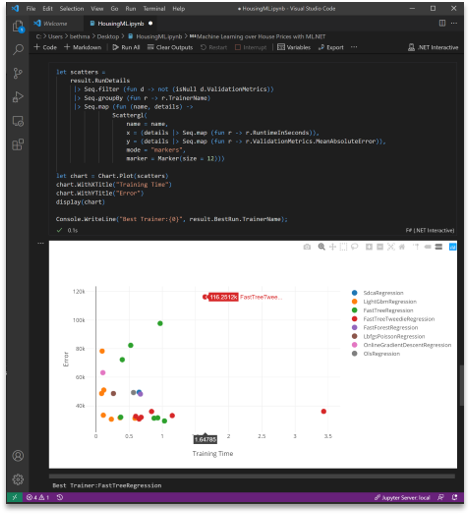 Notebook interattivo .NET con ML.NET