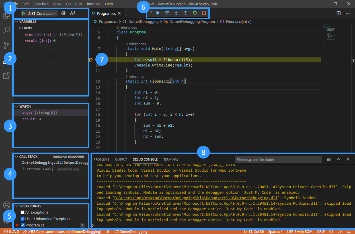 Screenshot della panoramica del debugger di Visual Studio Code.