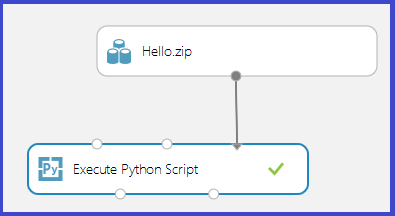 Python スクリプトの実行モジュールへの入力として Hello.zip を使用したサンプル実験